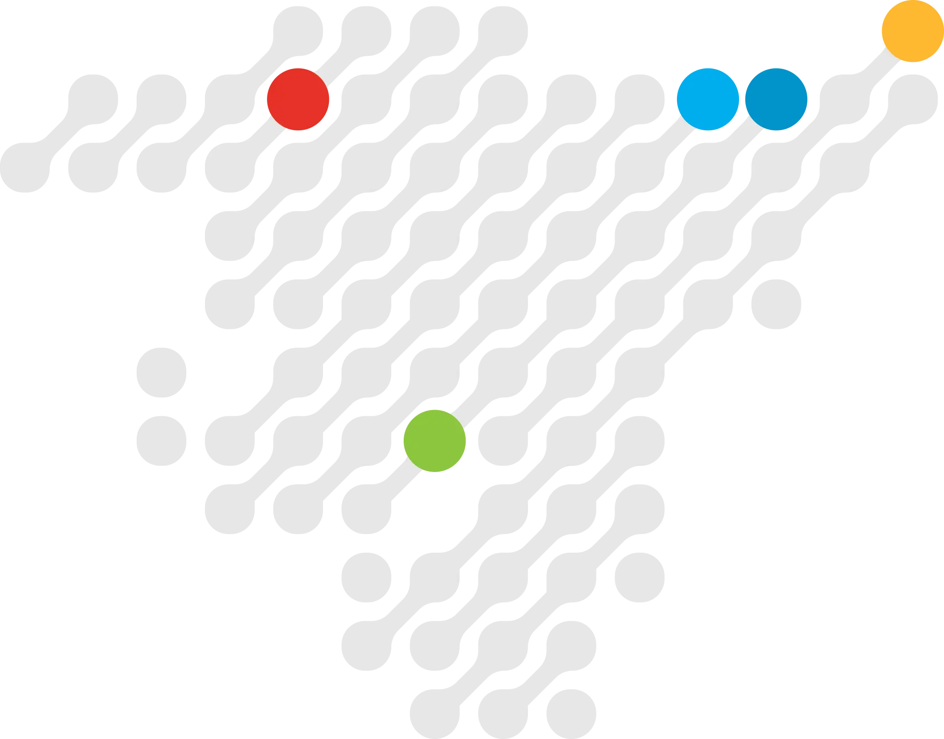 Descubre Euskadi